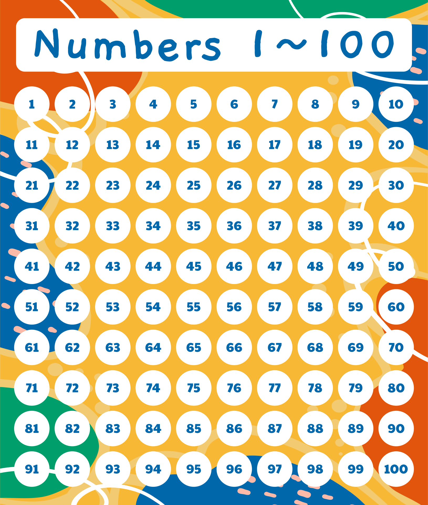 10-best-1-100-chart-printable-printableecom-4-best-images-of