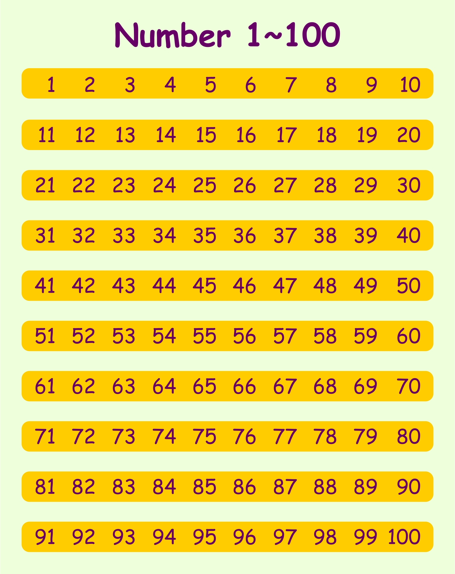 10 Best Printable Numbers From 1 100