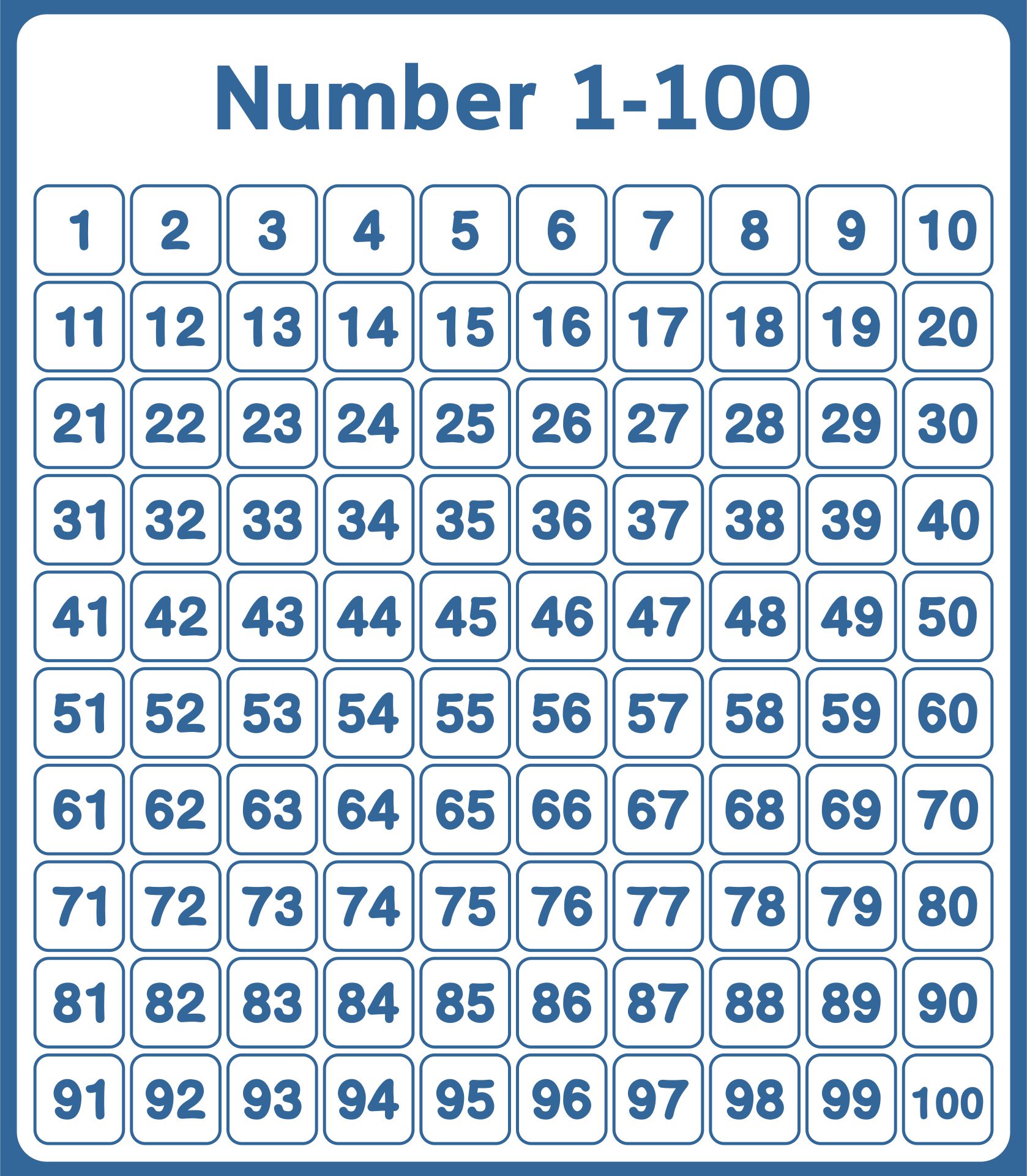 numbers-1-100-free-printable