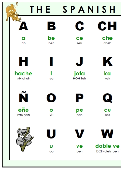 Alphabet Printable Images Gallery Category Page 6 - printablee.com