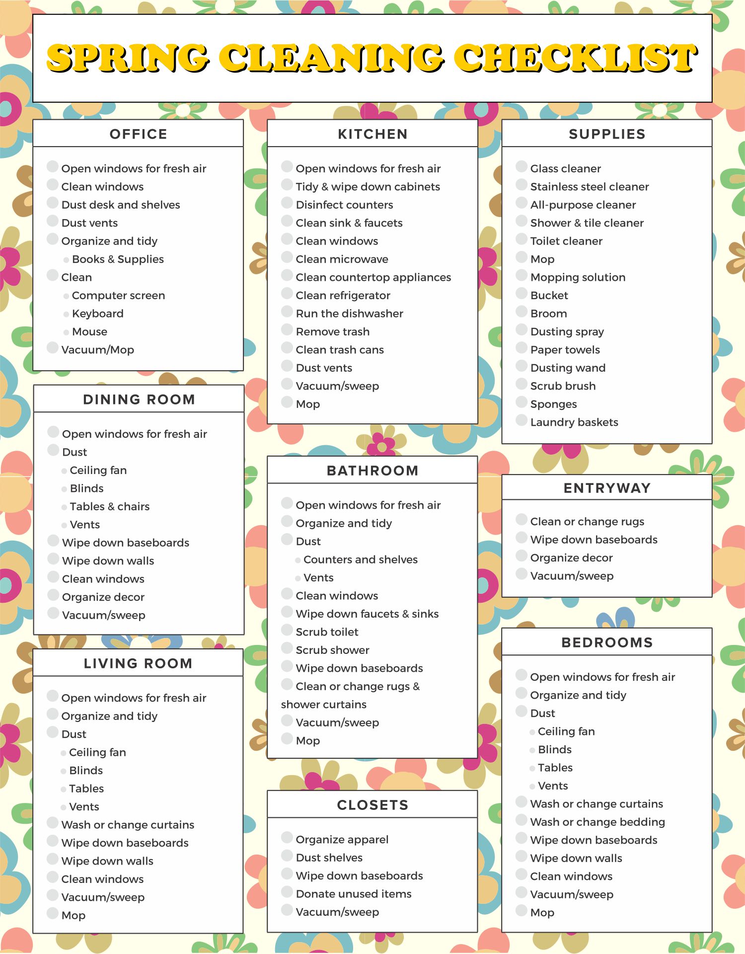 Restaurant Kitchen Cleaning Checklist Template from www.printablee.com