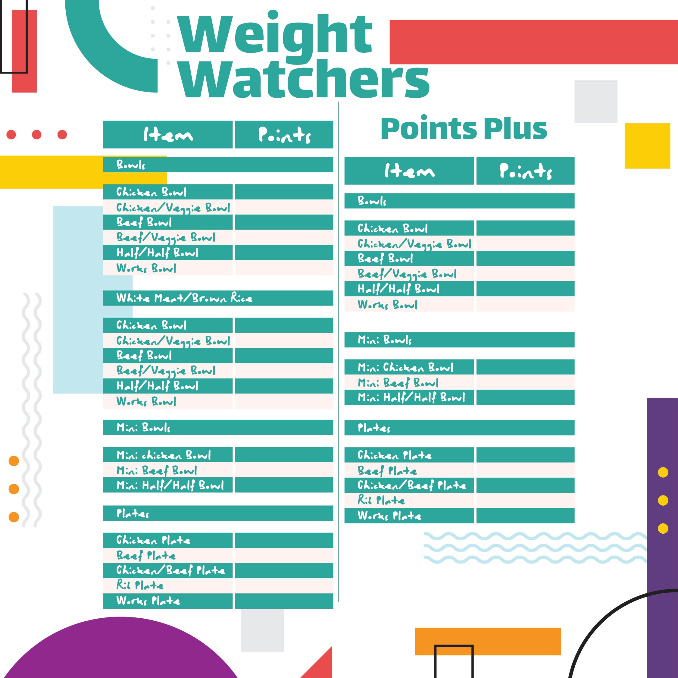 10 Best Weight Watchers Food Chart Printable