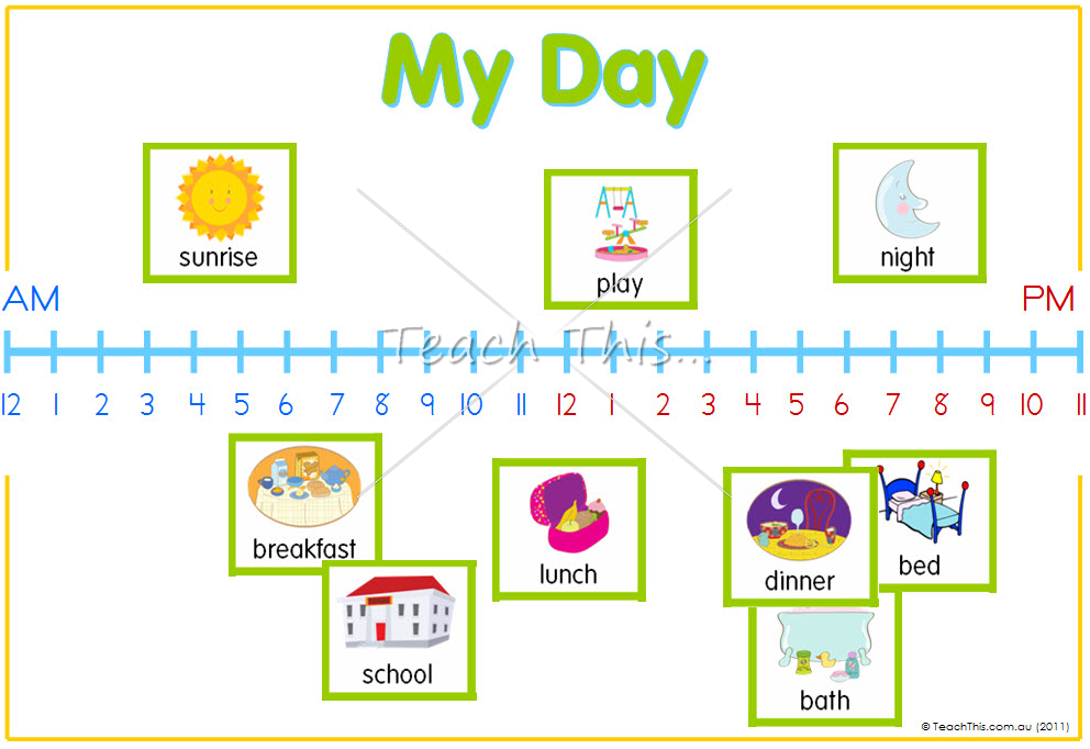 Mine days ru. Таймлайн на уроках английского языка. Таймлайн для дошкольников примеры. My Day презентация. Таймлайн на уроках математики начальная школа.
