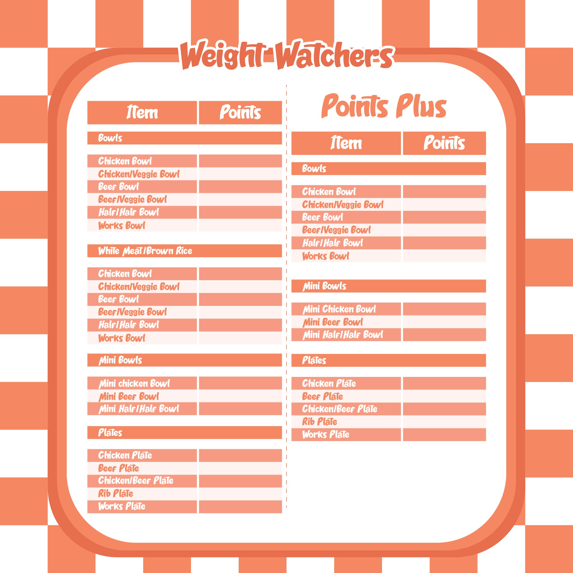 10 Best Weight Watchers Food Chart Printable PDF for Free at Printablee