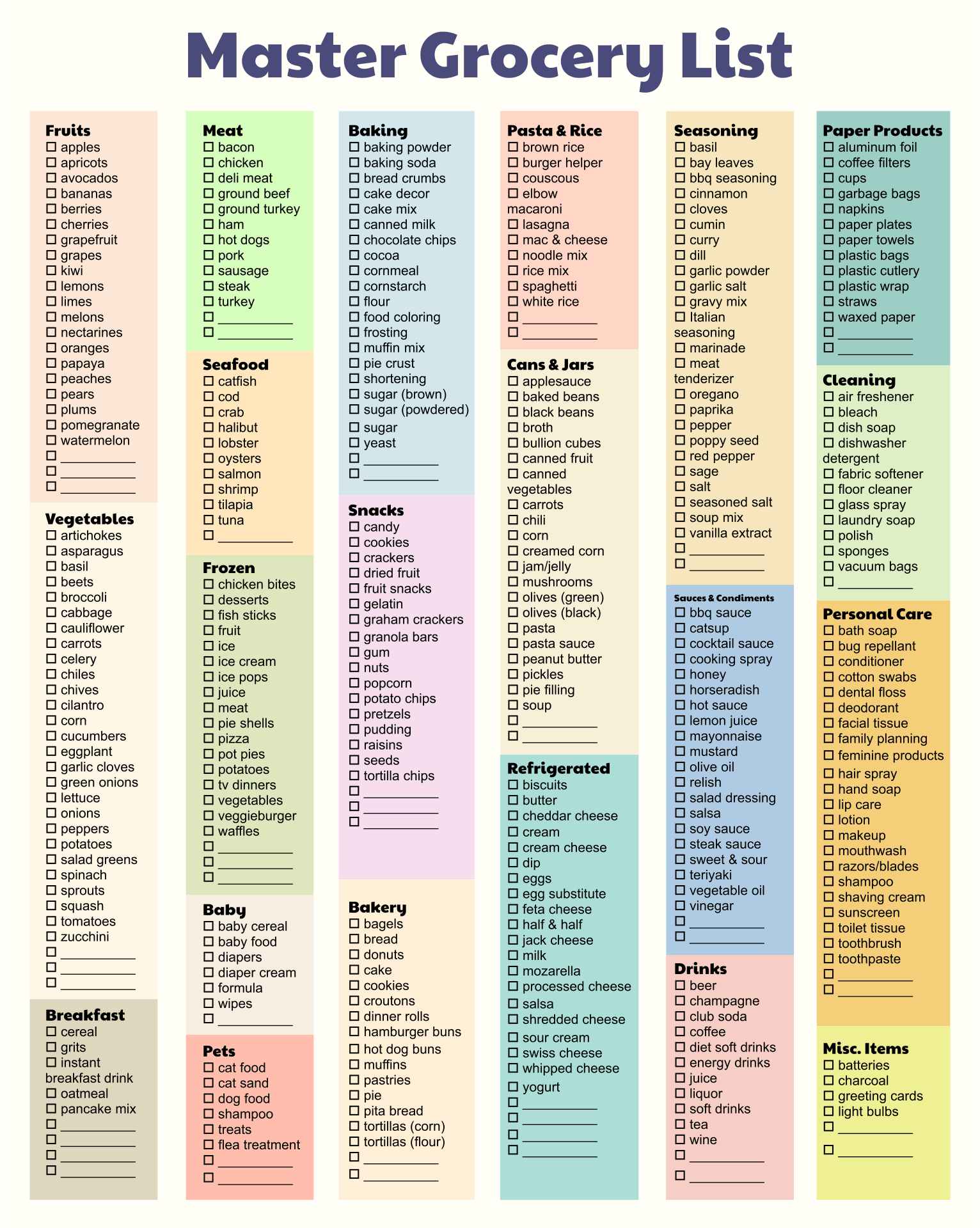 100+ Household Items Names In English With Pictures PDF