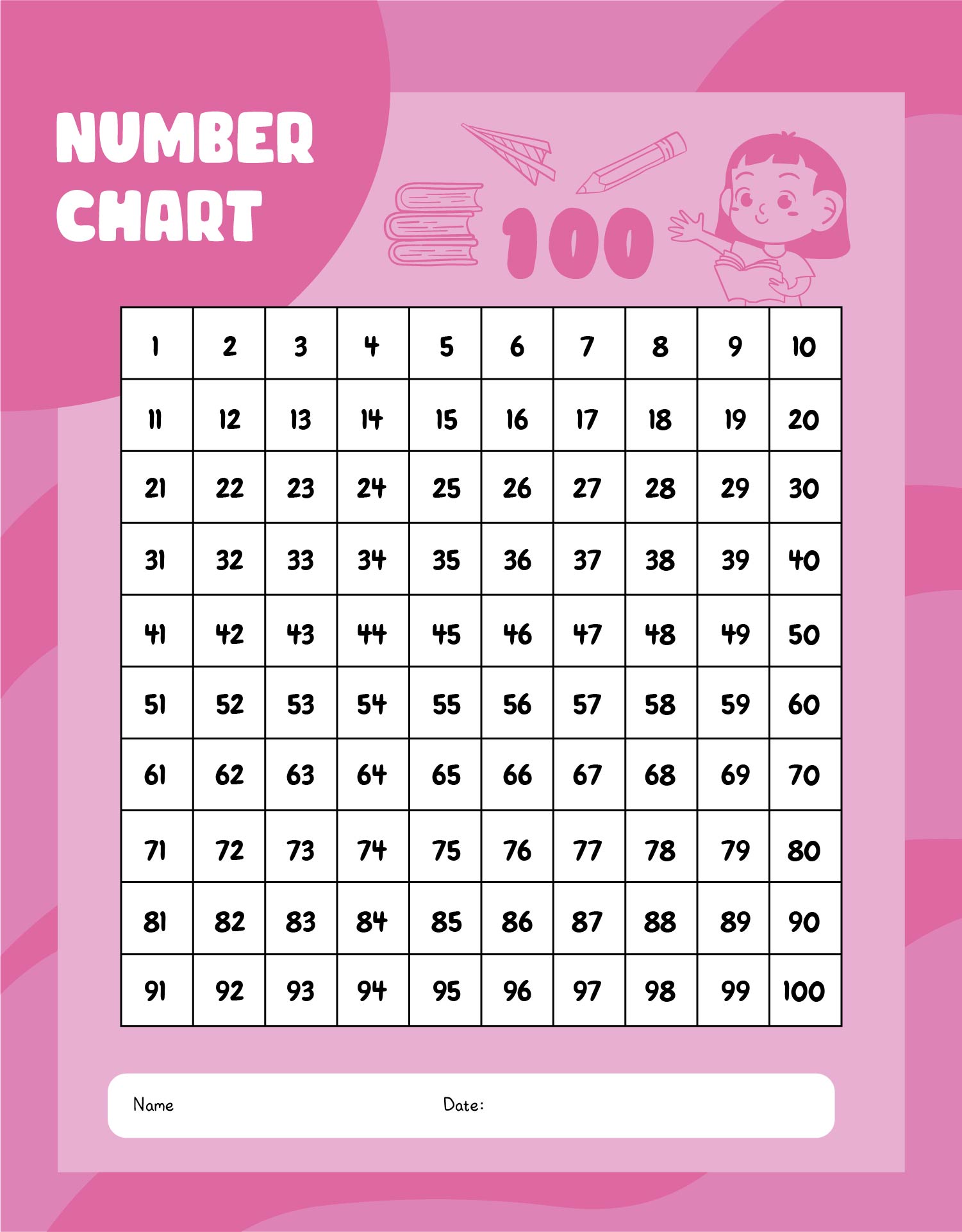 1-100 Chart Printable