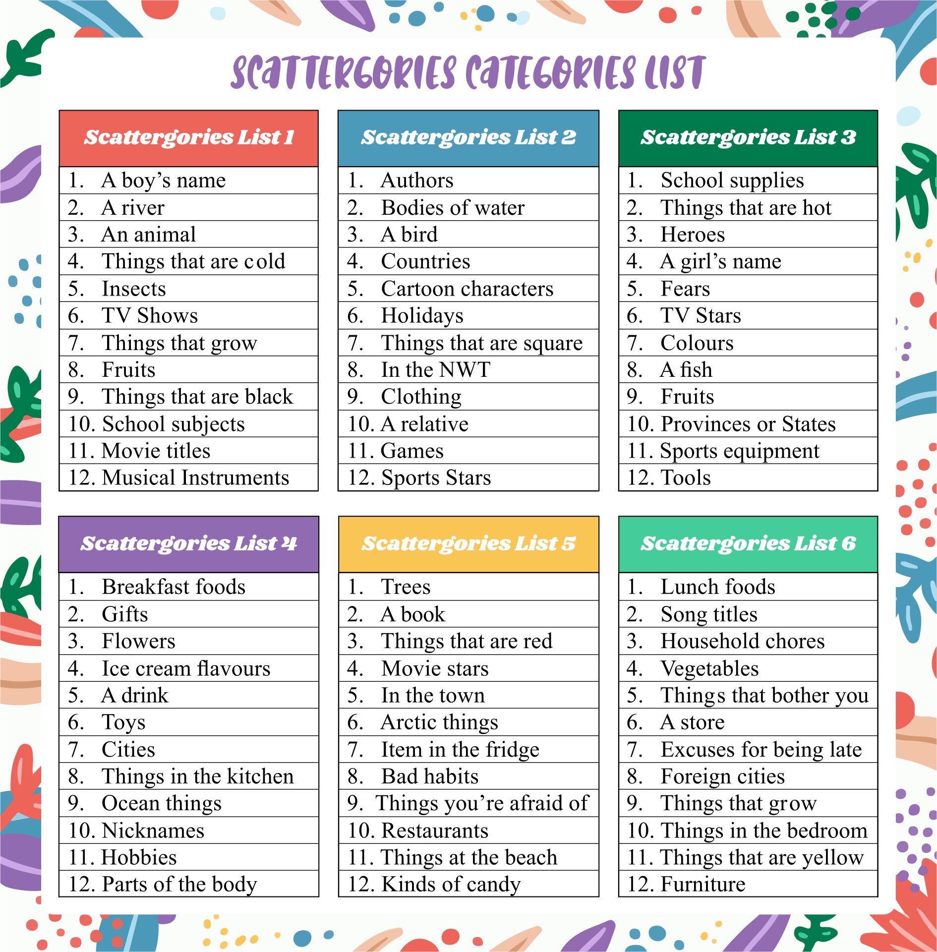 Scattergories Printable Worksheets