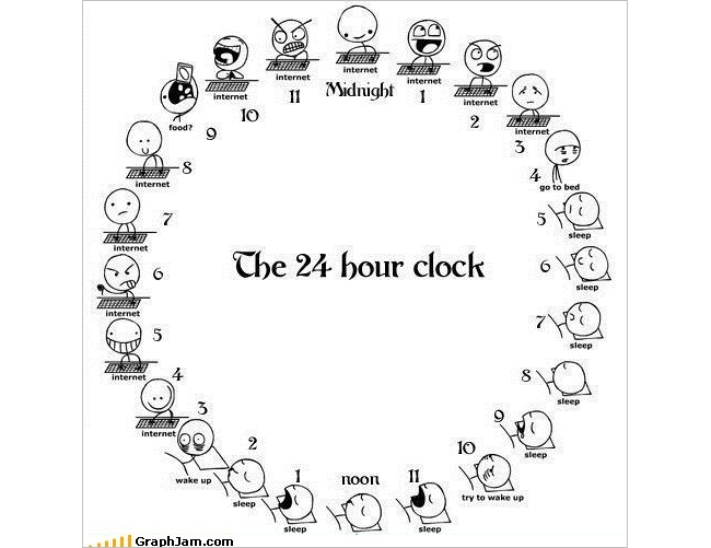 24 Hour Time Table Chart Printable