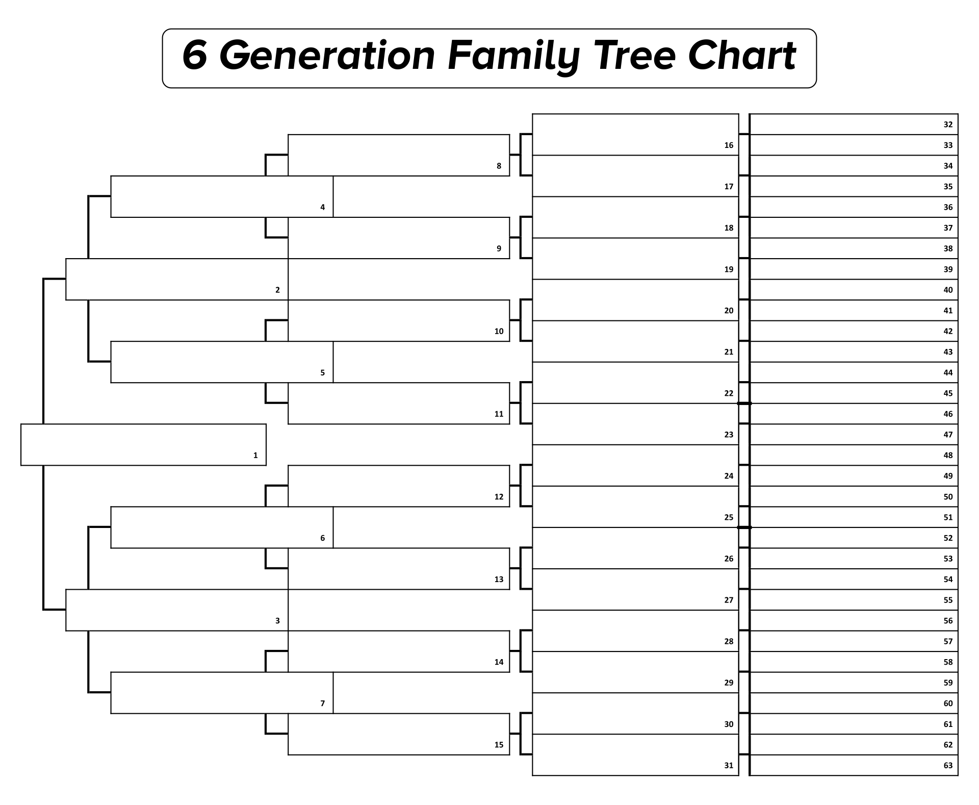 6 Generation Family Tree Chart Templates