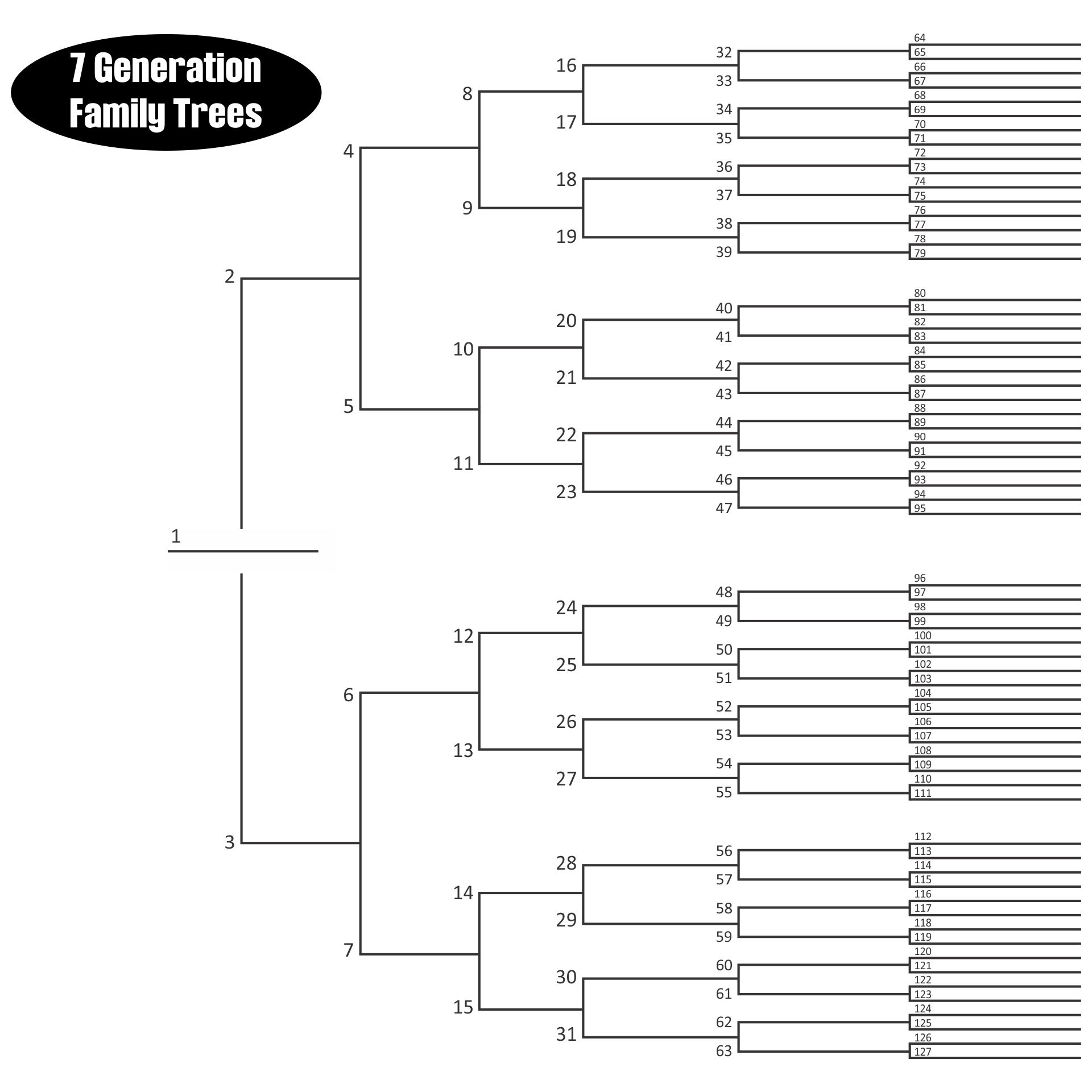 printable-family-tree-template-7-generations-printable-templates