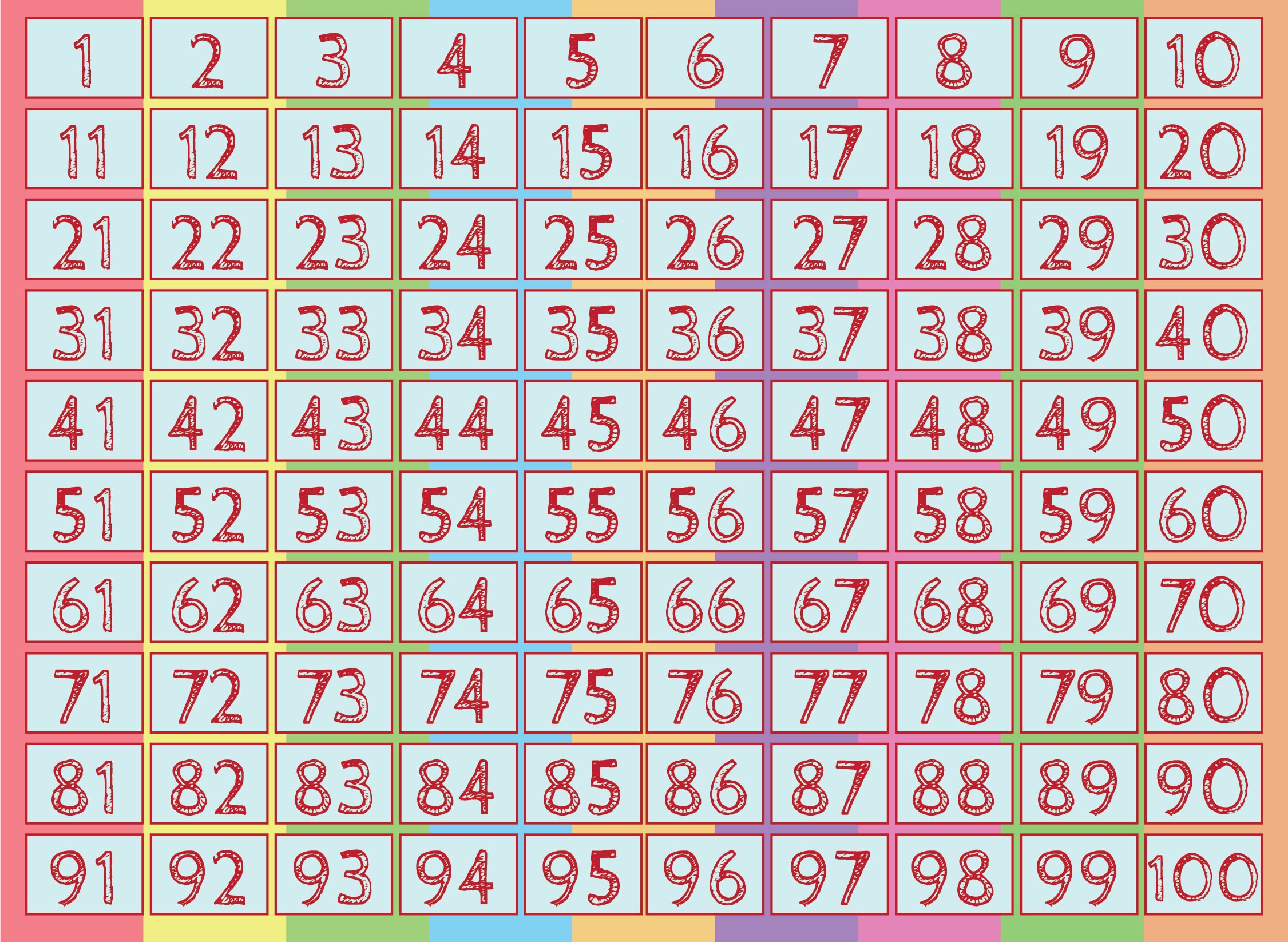 9 best free printable number chart 1 120 printableecom