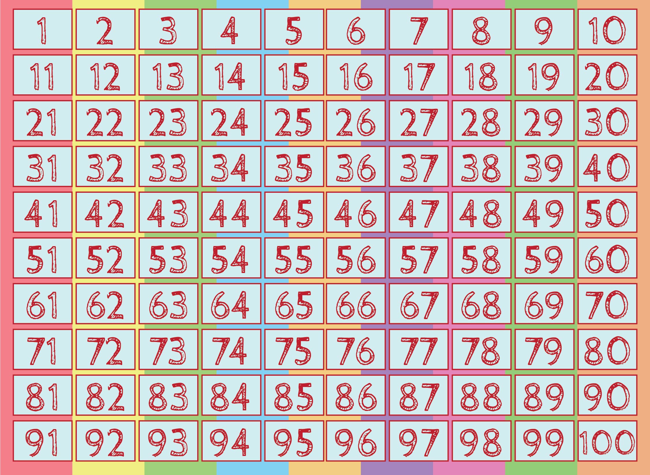 100 Chart With Missing Numbers