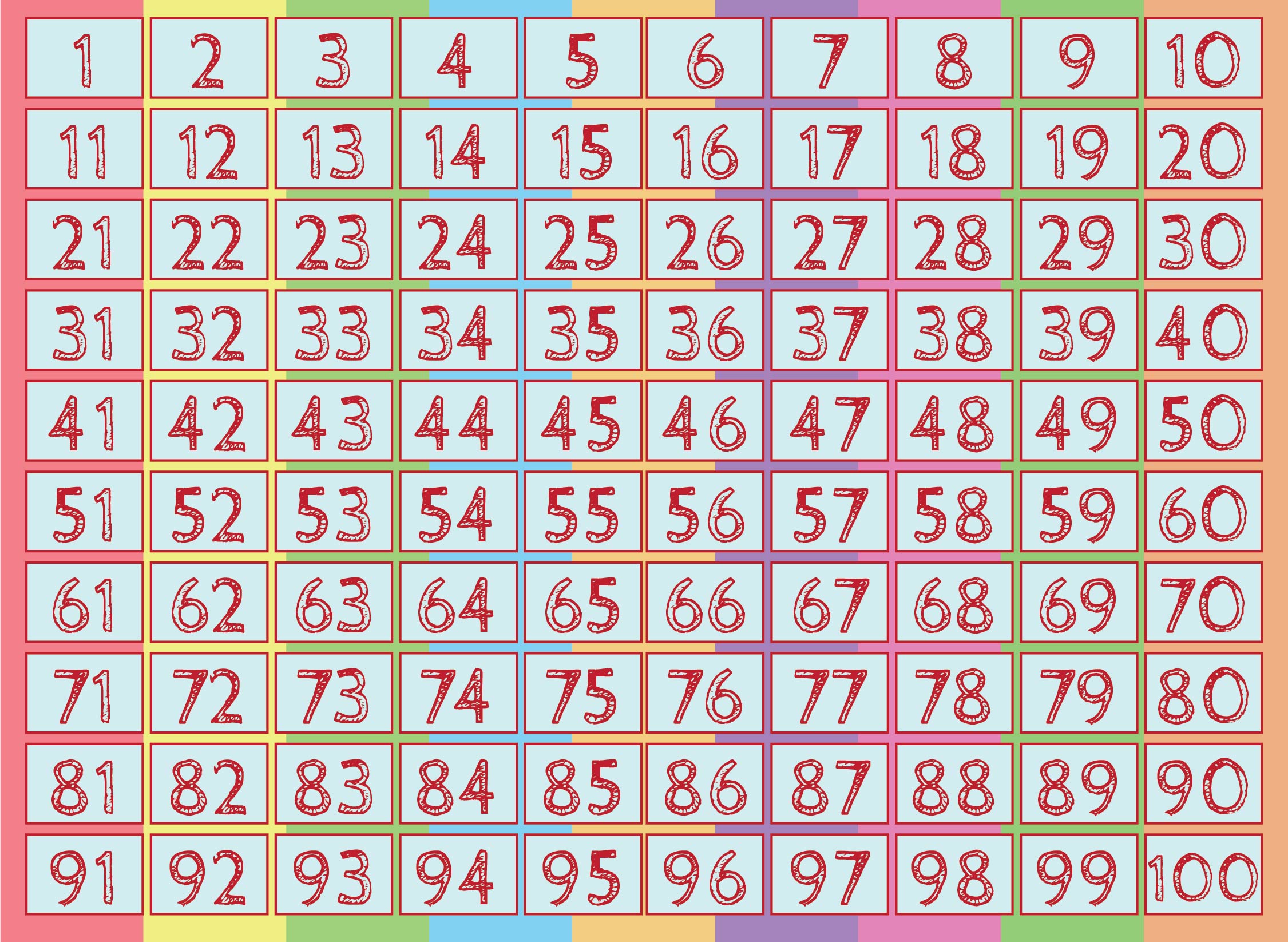 10 Best Free Printable Number Chart 1 120 PDF For Free At Printablee