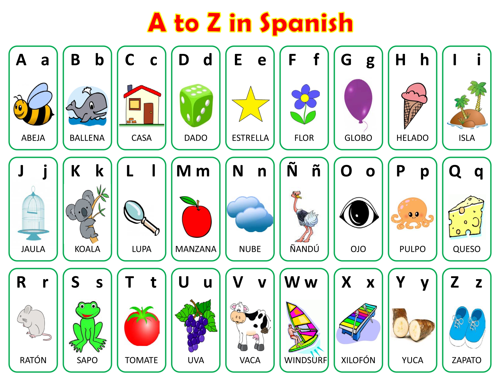 Spanish Alphabet A Z