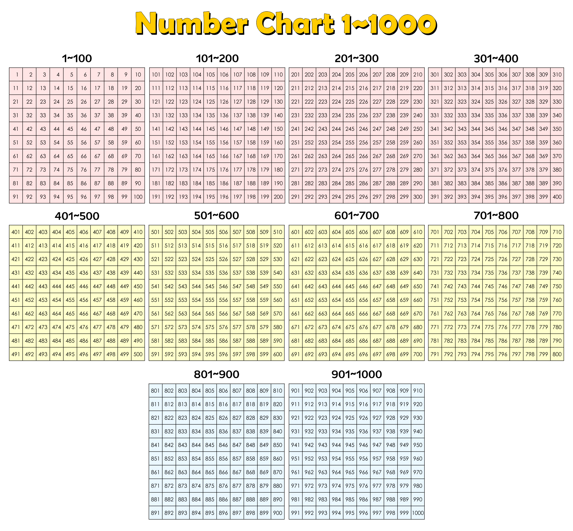 Printable Number Grid 1 1000