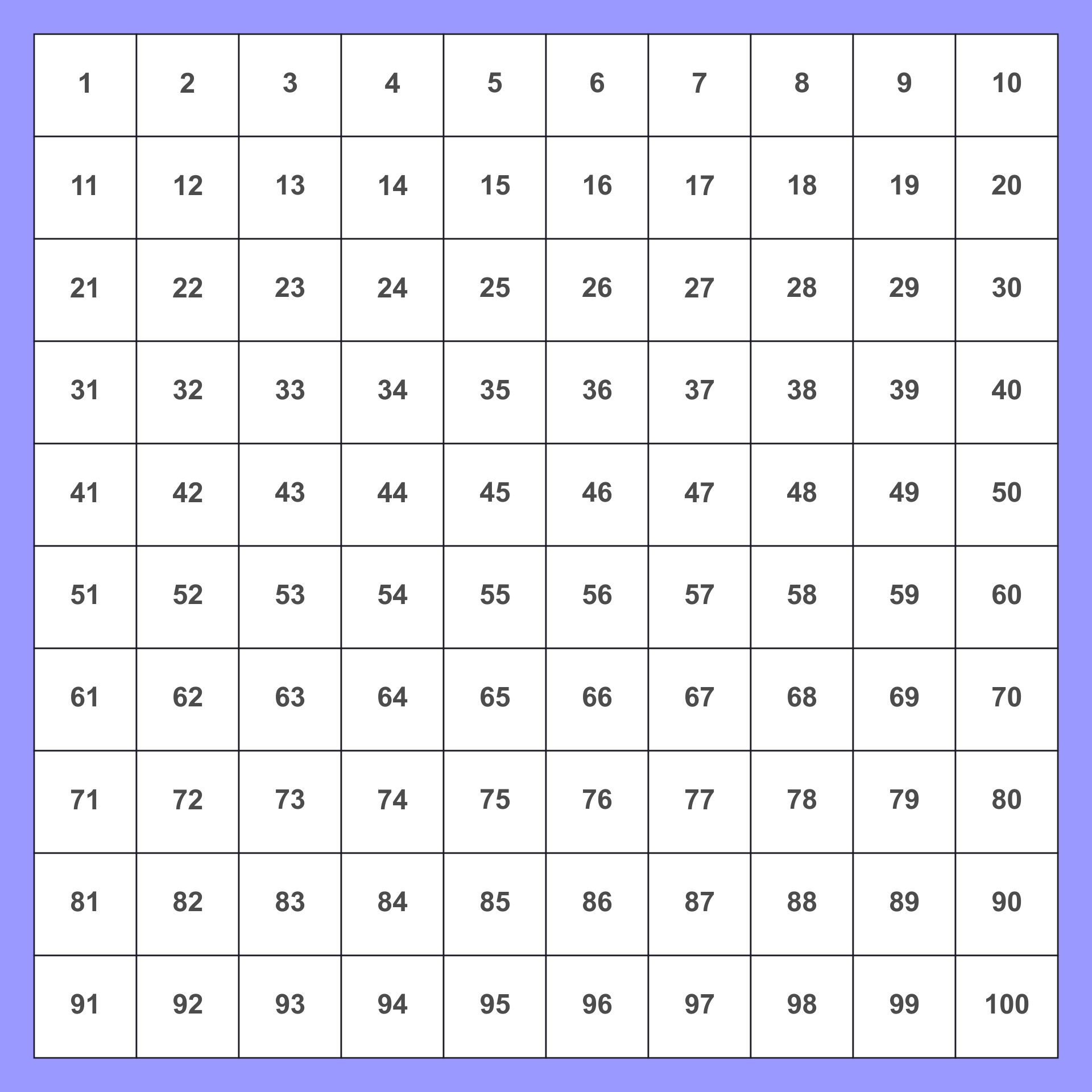 Printable Number Grid 1- 100