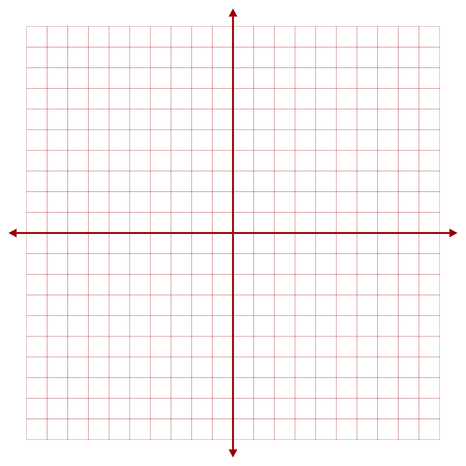 Printable Coordinate Picture Graphs