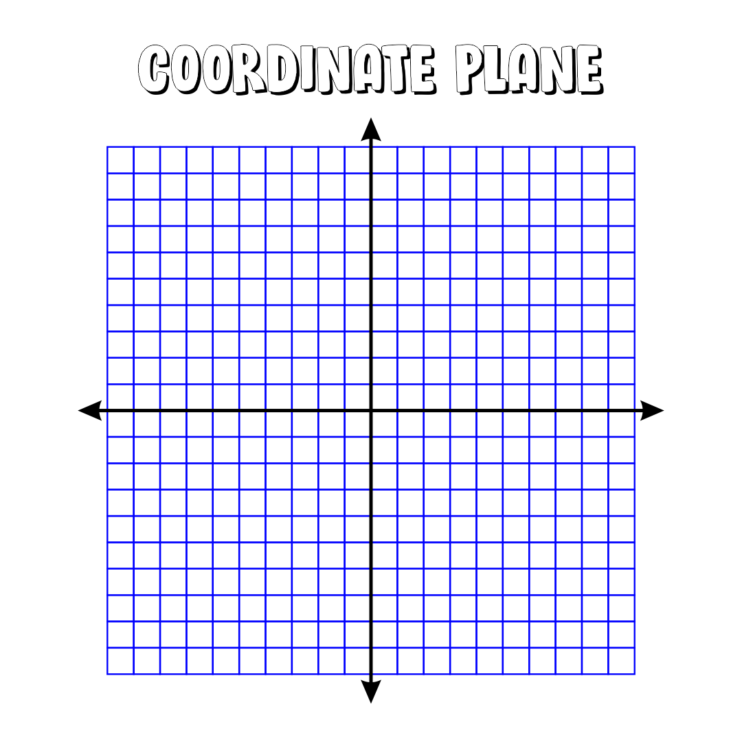 Printable Coordinate Plane Worksheets