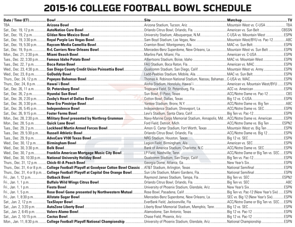 College Football Bowl Schedule 2015