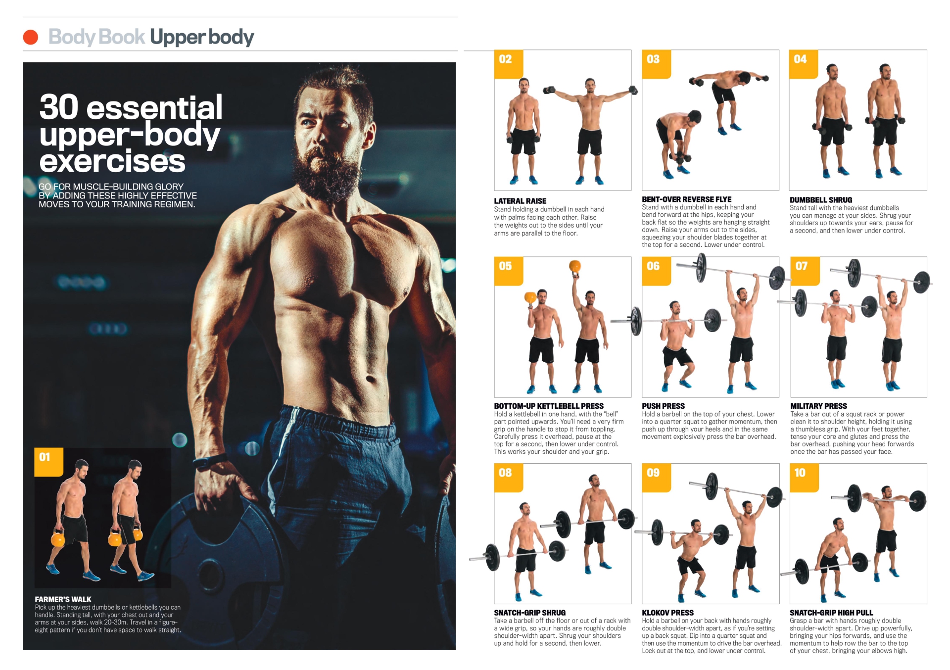Printable Workout Charts for Men
