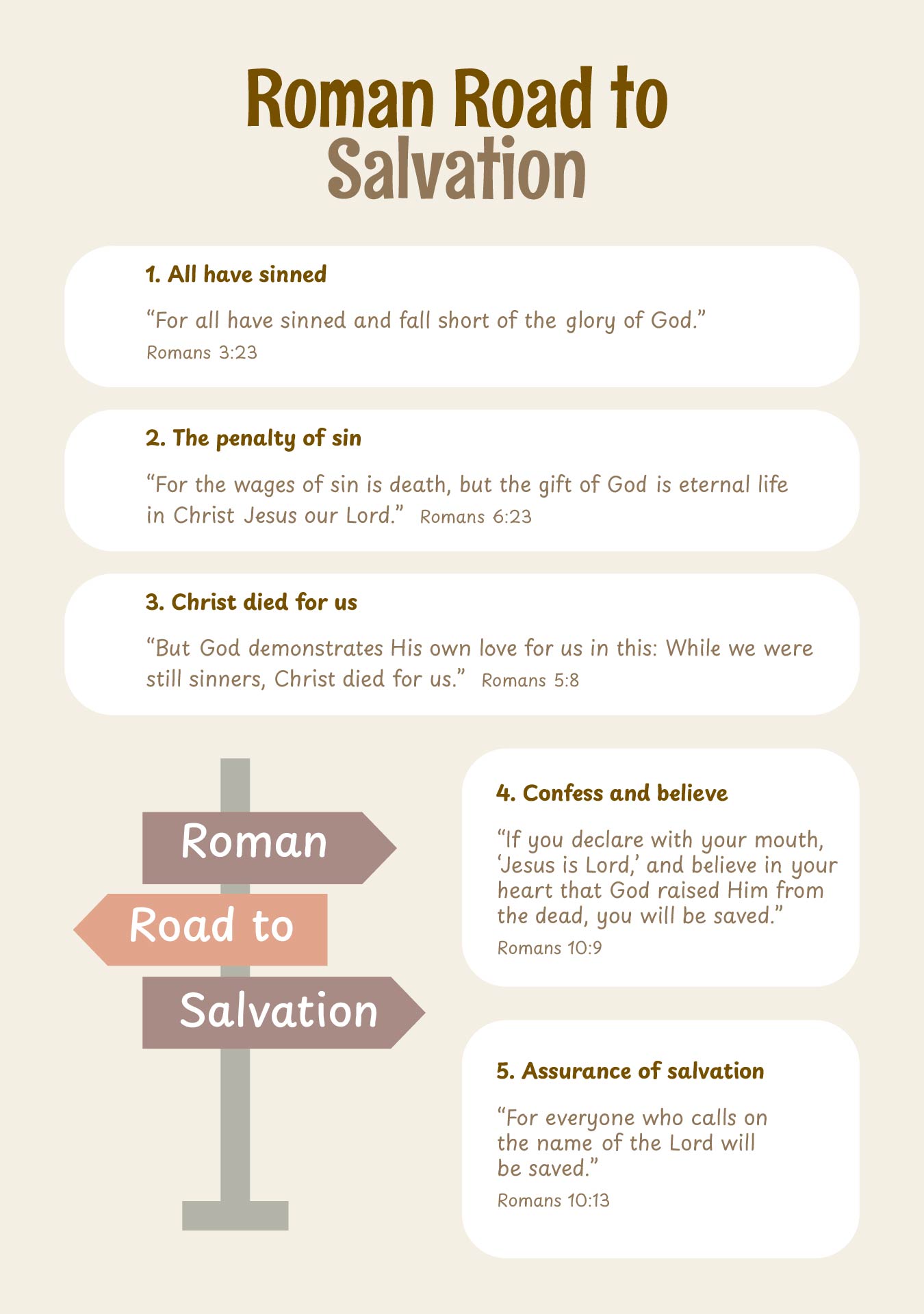 10 Best Free Printable Romans Road Tract PDF For Free At Printablee