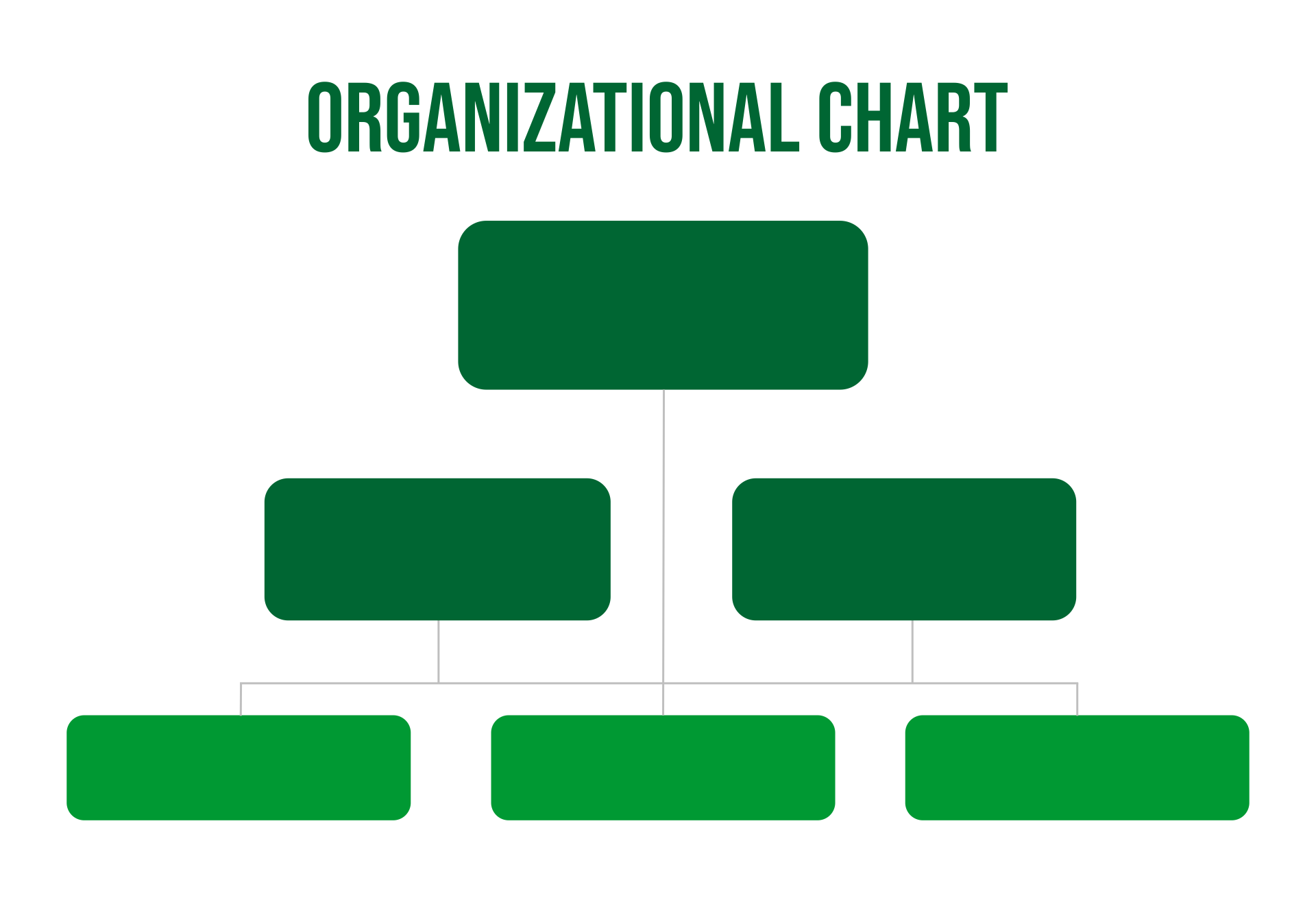 Free Printable Organizational Chart Template