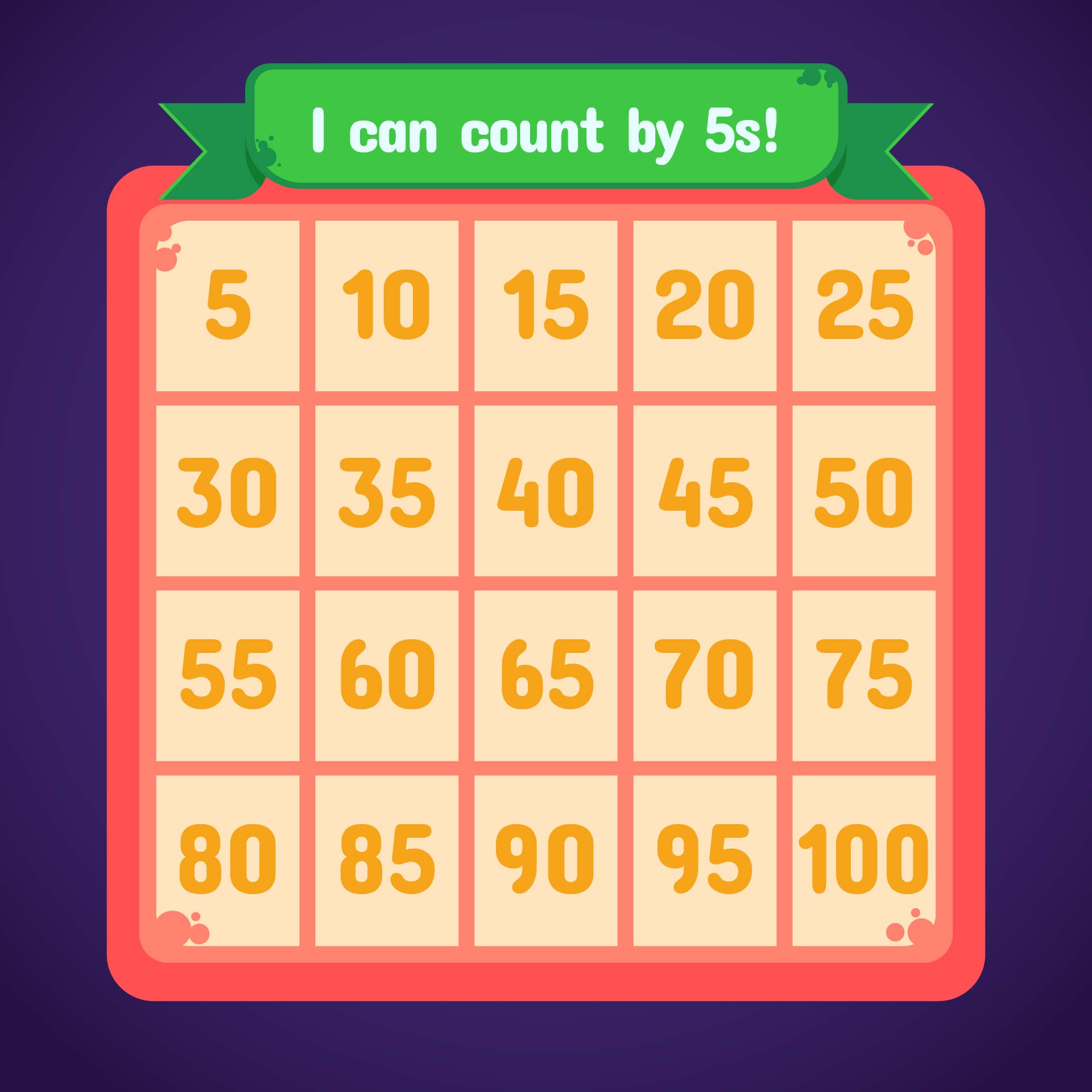 Counting By 10s Chart 10 Free PDF Printables Printablee Counting By 10s Chart 10 Free PDF Printables Printablee