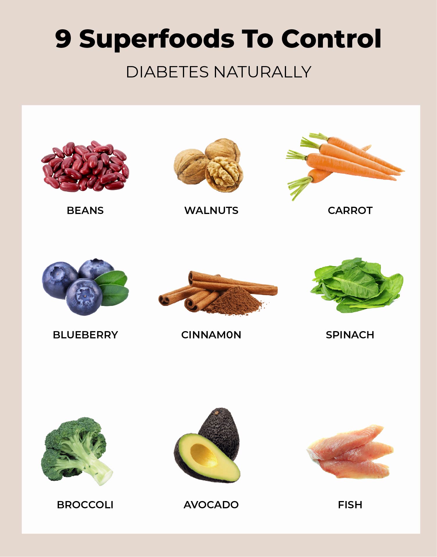 Printable Diabetic Food Chart