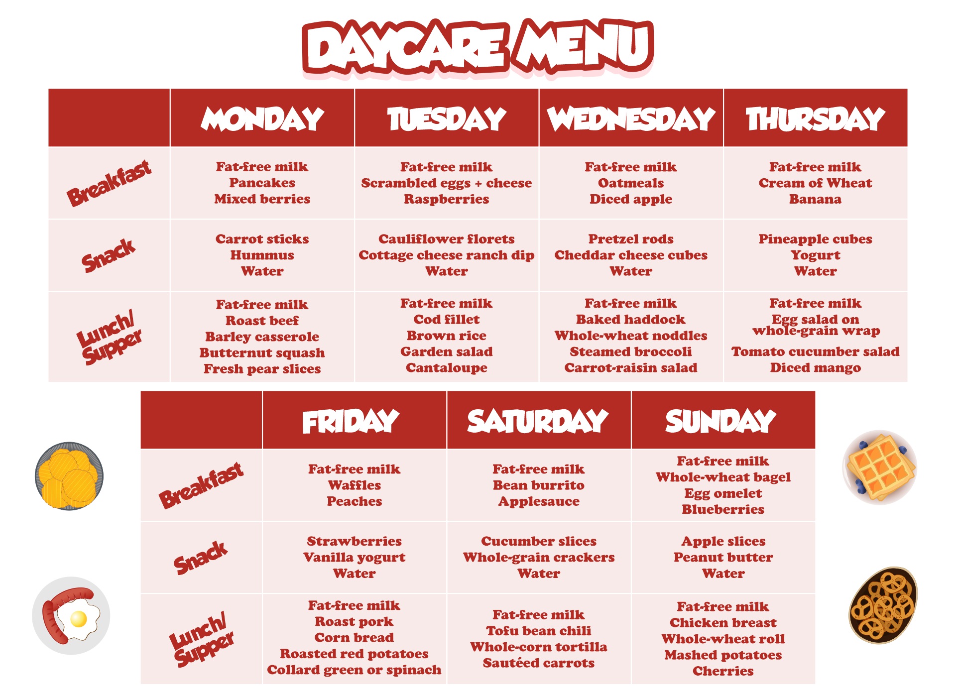 Dramatic Play Food Labels Printable