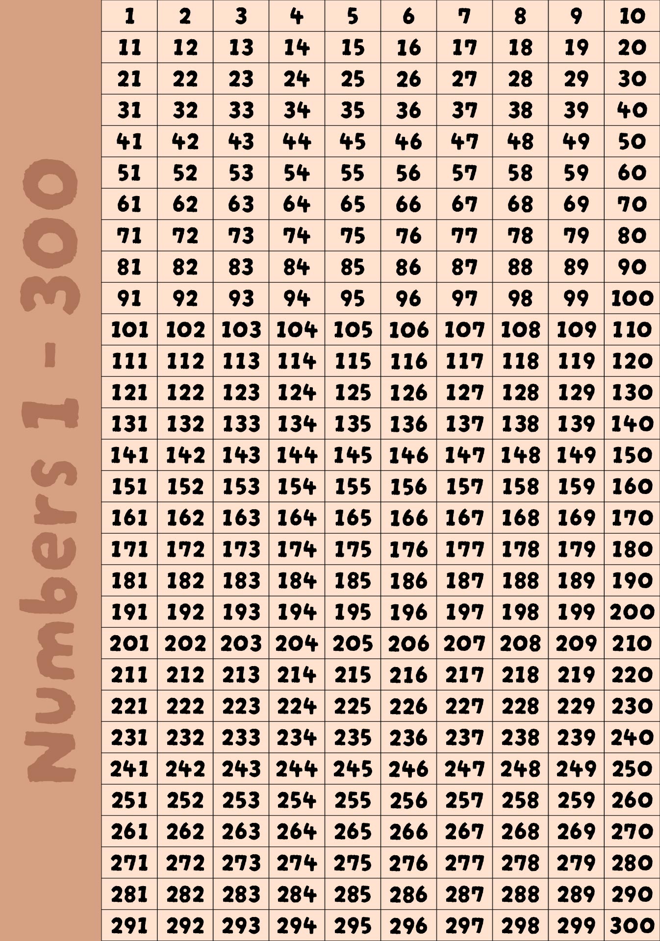 Large Printable Numbers 1 10