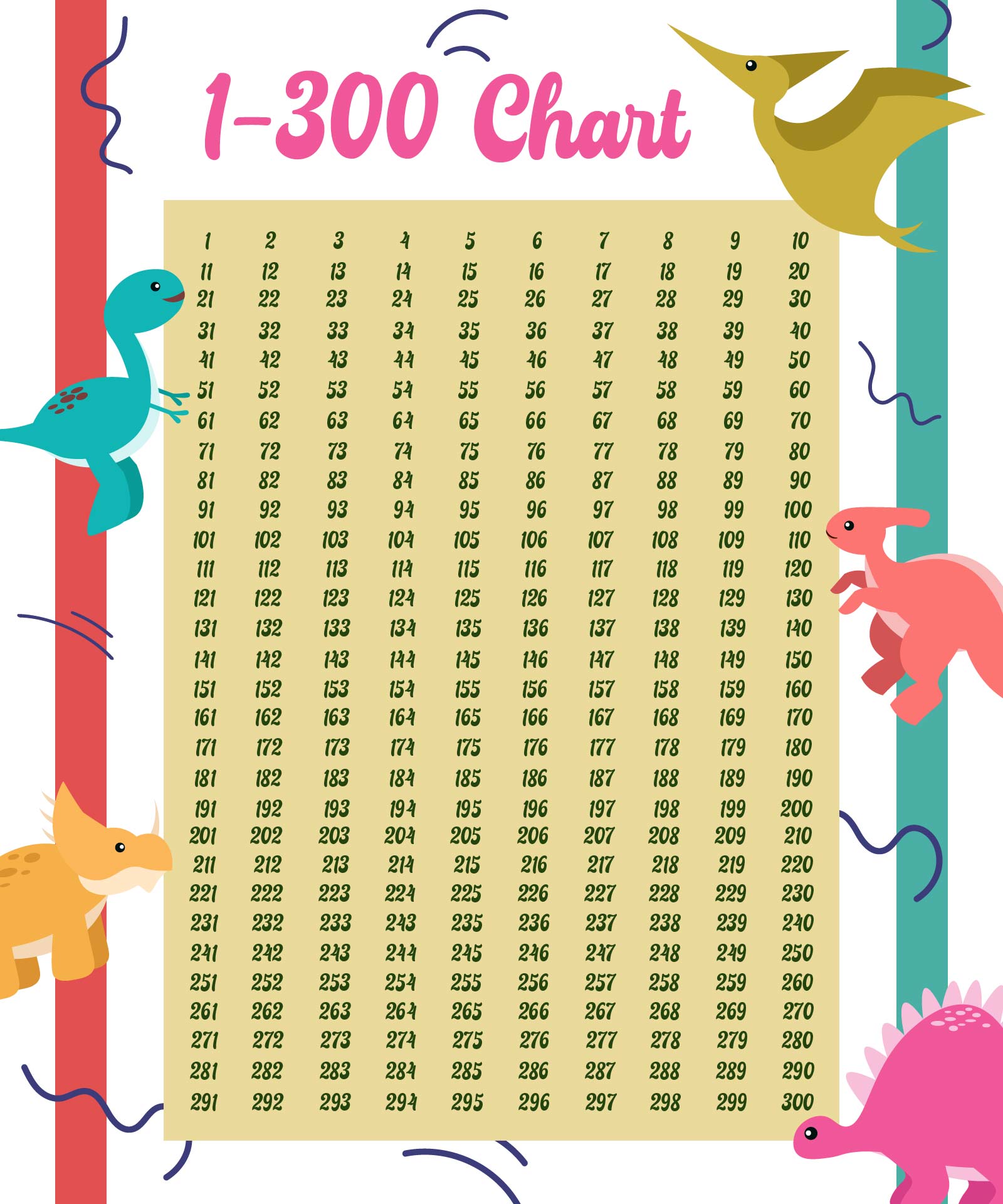 Number Chart 1-300