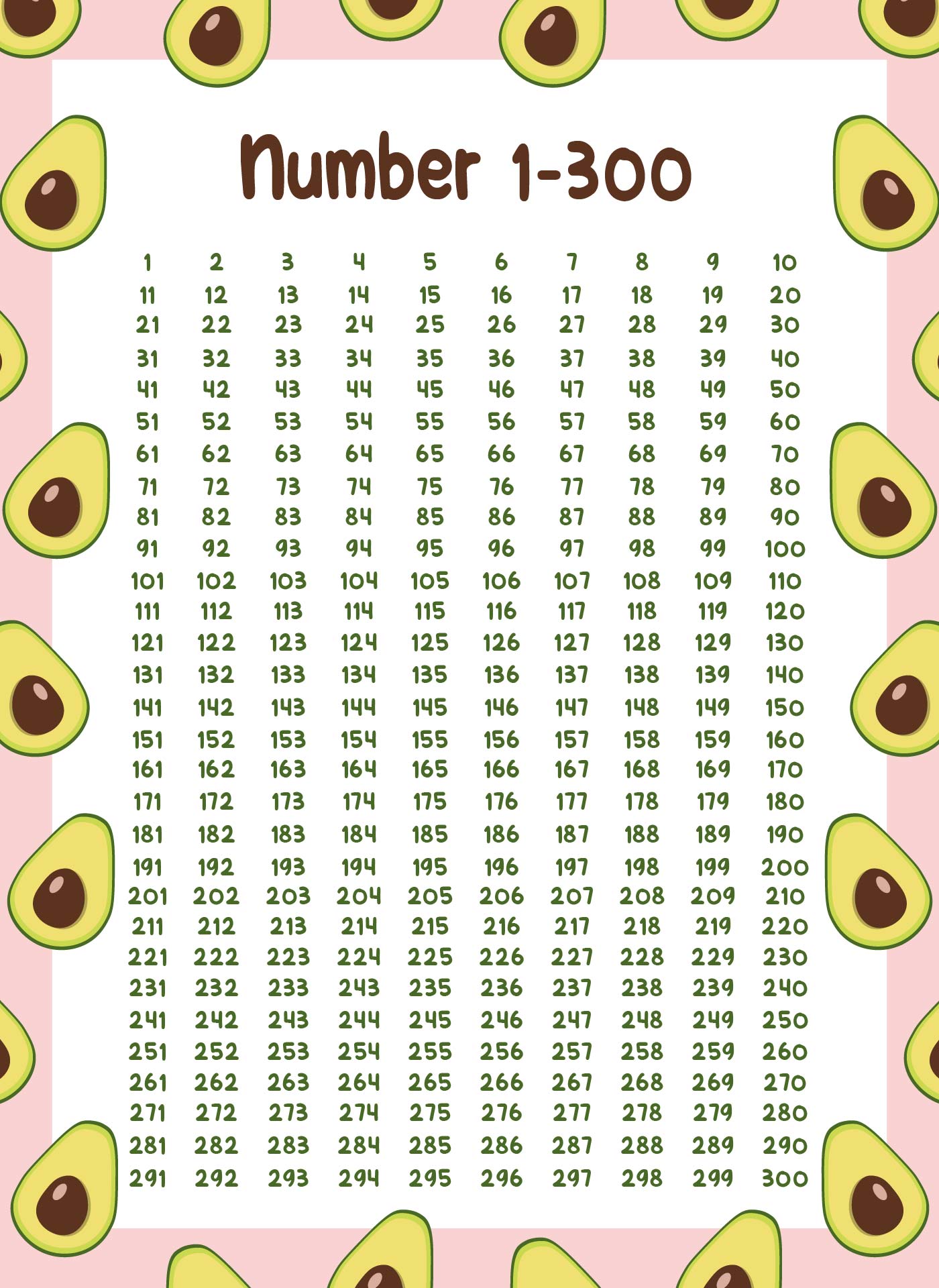 Large Printable Numbers 1 300