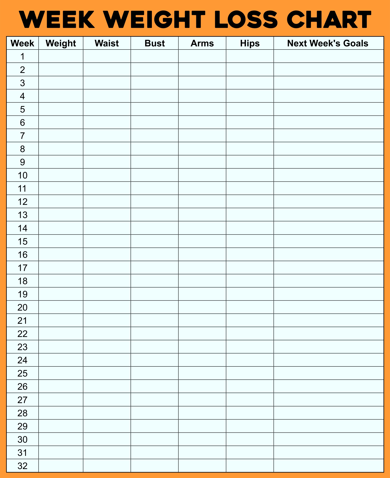 Printable Weight Loss Measurement Chart