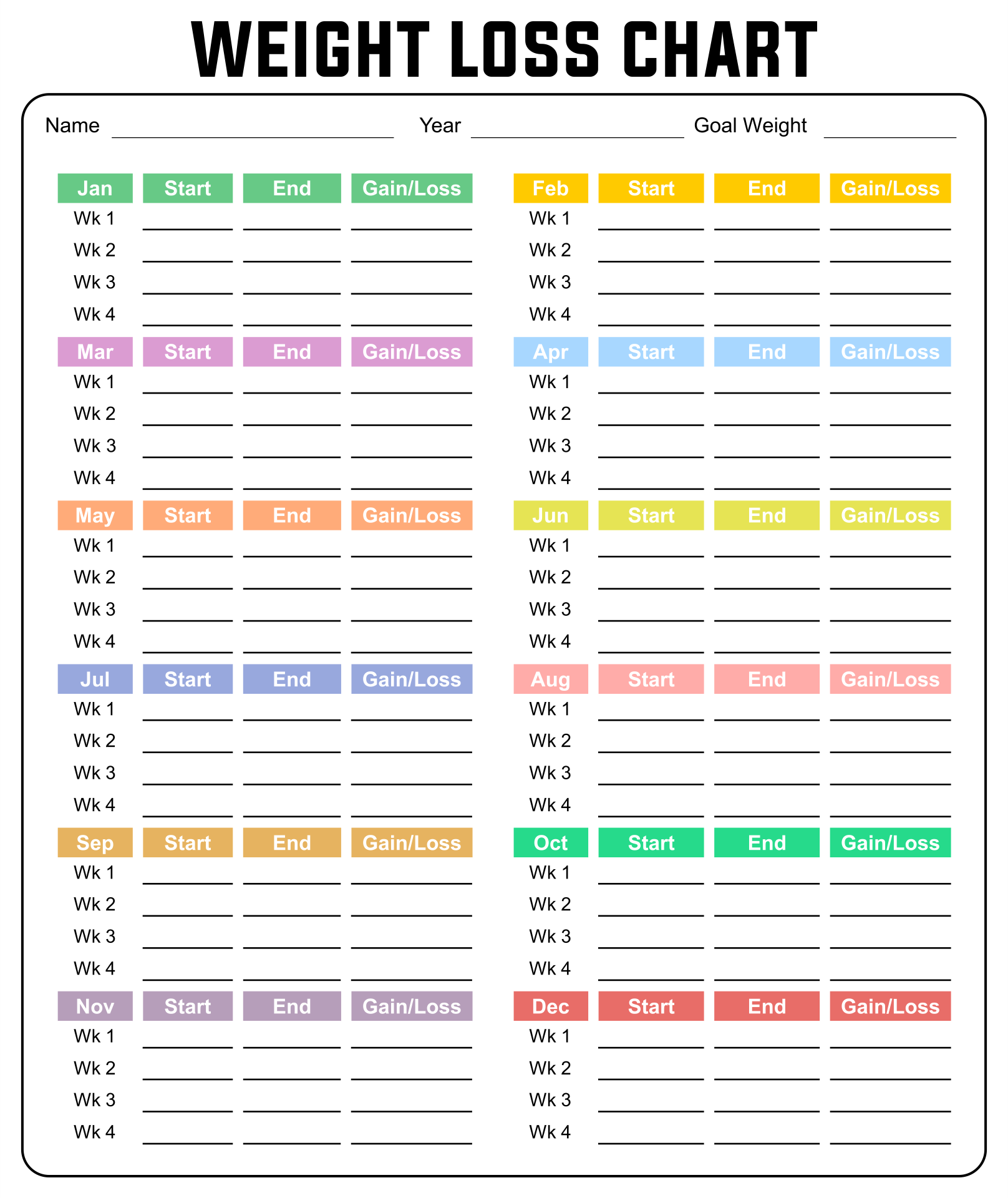 Weight Loss Chart Free Printable