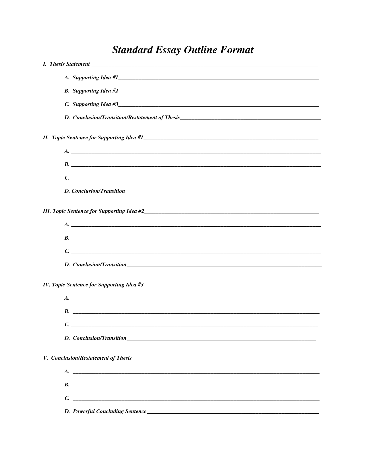 Blank Essay Outline Template