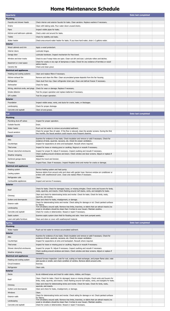 Home Maintenance Checklist Template from www.printablee.com