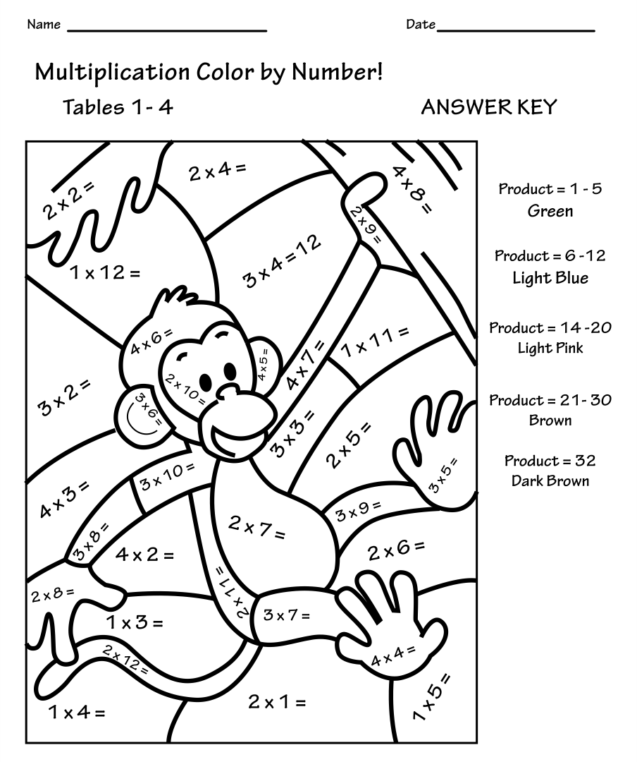 Multiplication Coloring Worksheets 10 Free PDF Printables Printablee