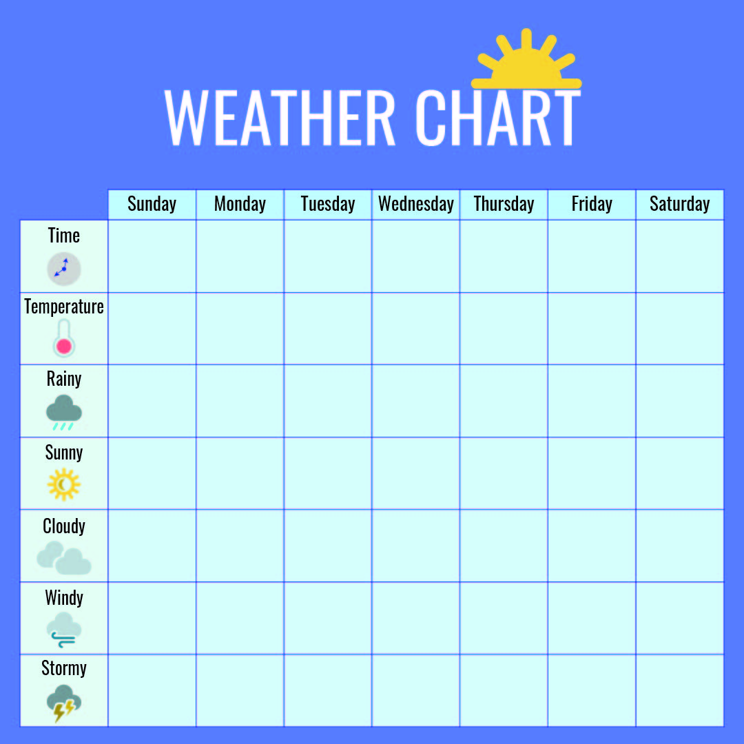 Printable Weather Chart