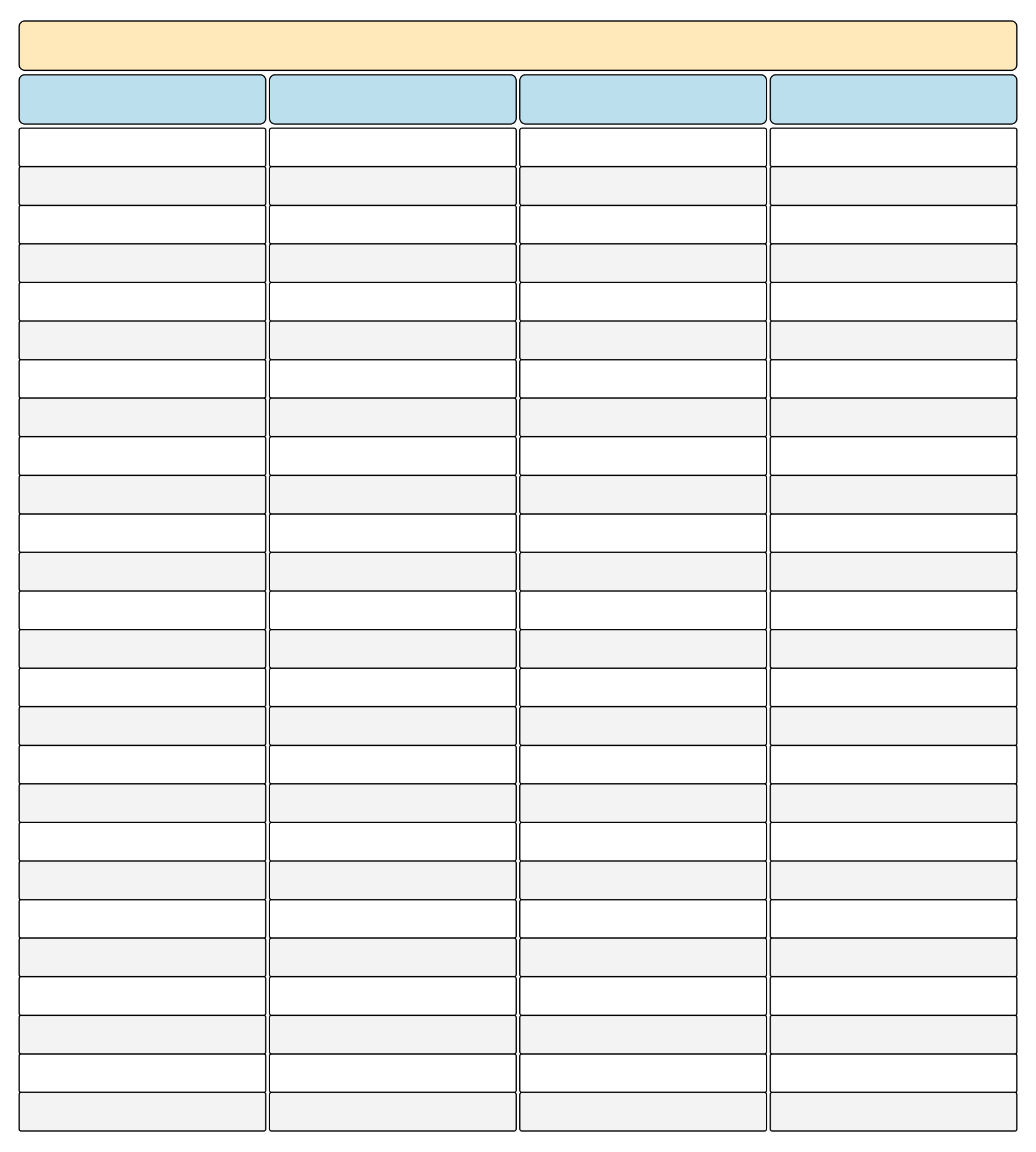 Printable Blank Charts with 4 Columns
