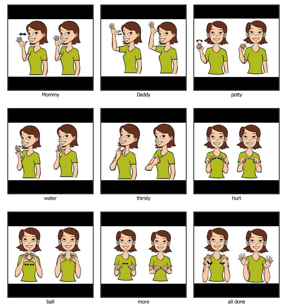 Basic Baby Sign Language Words Chart