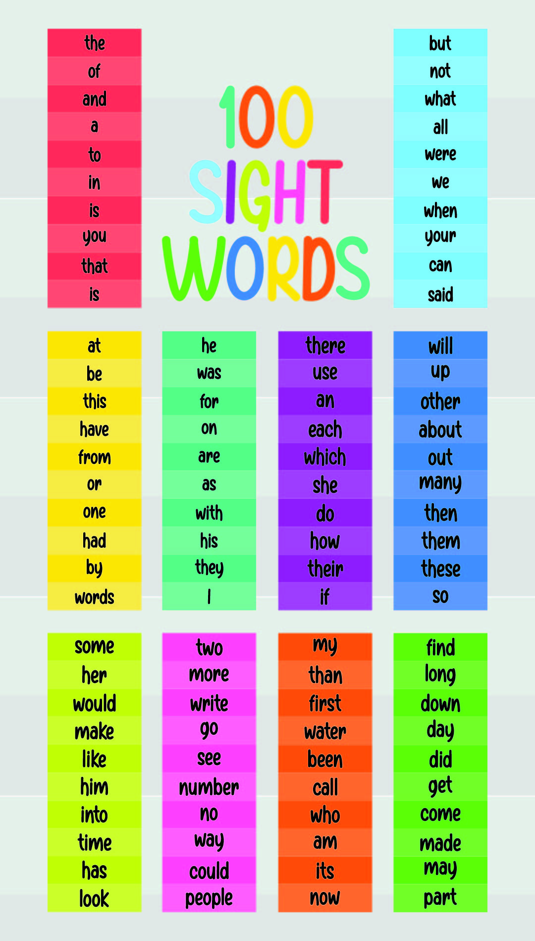 Free Printable First 100 Sight Words Printable Templates