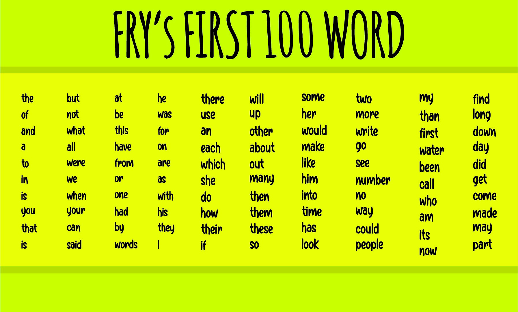 First Grade Fry Sight Word List