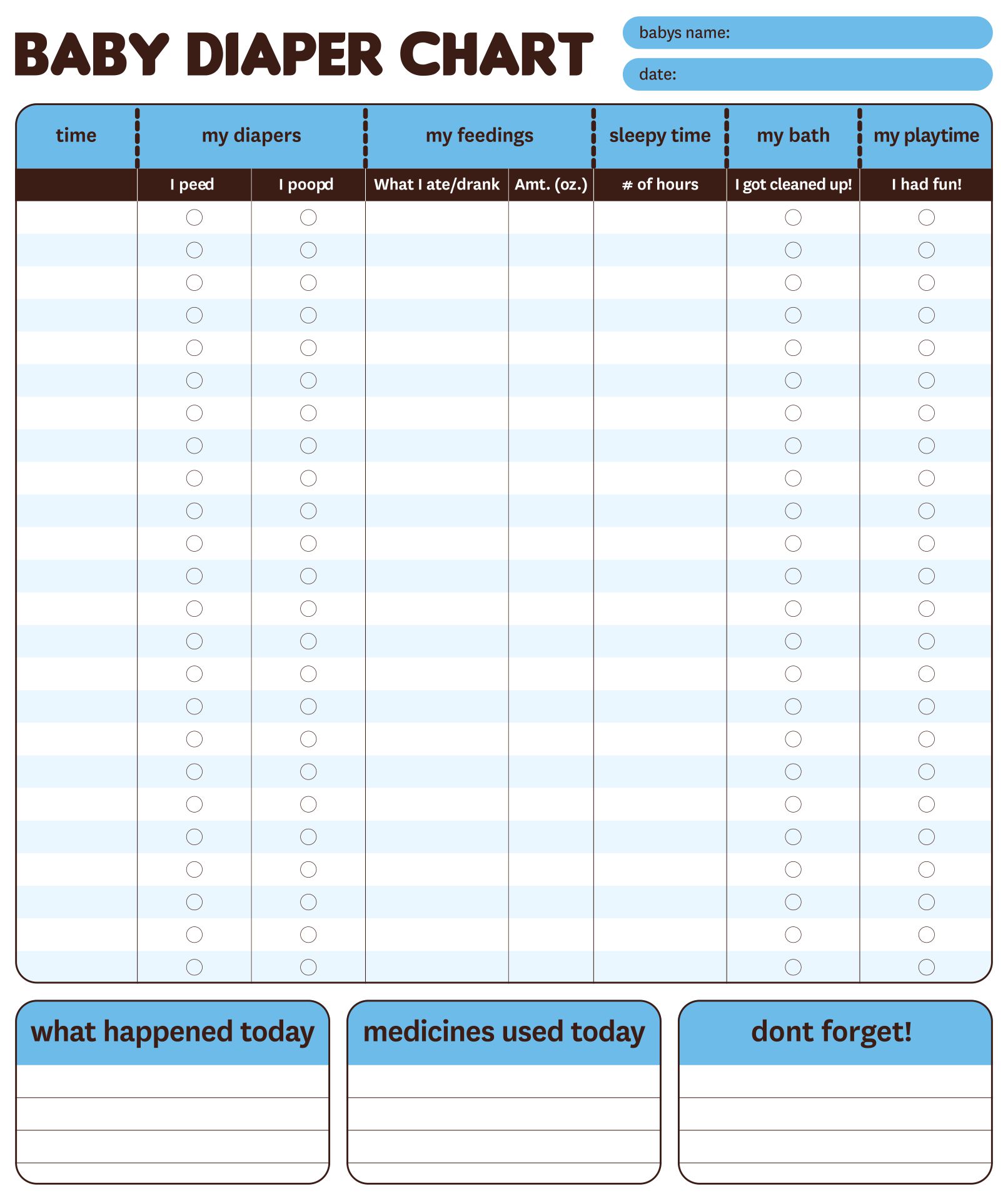 Newborn Diaper Chart