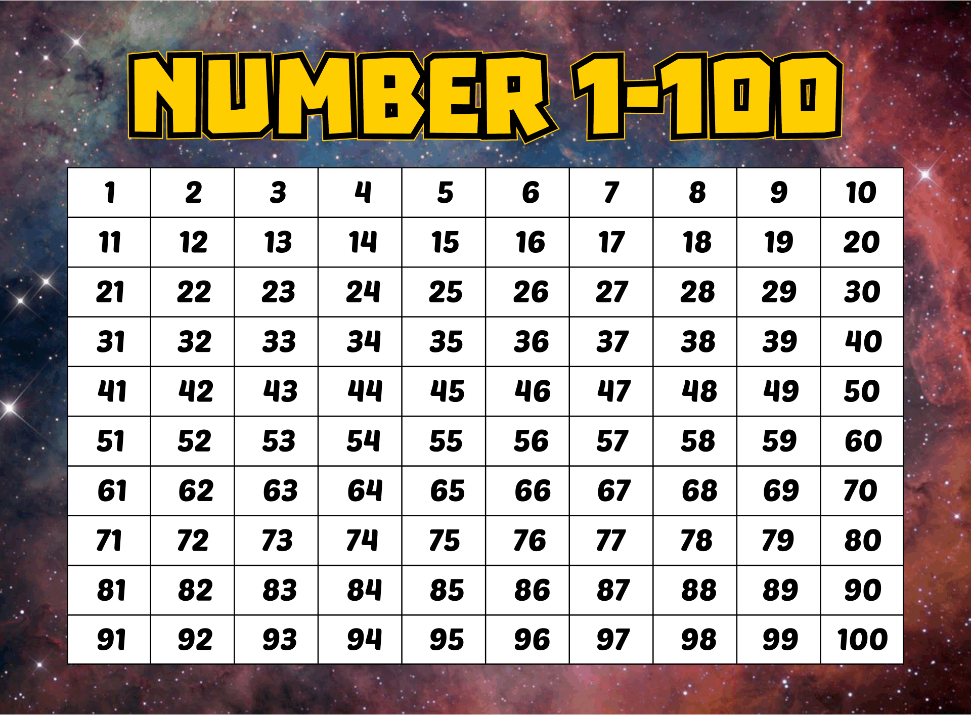 ffree number chart 1 200 template printable