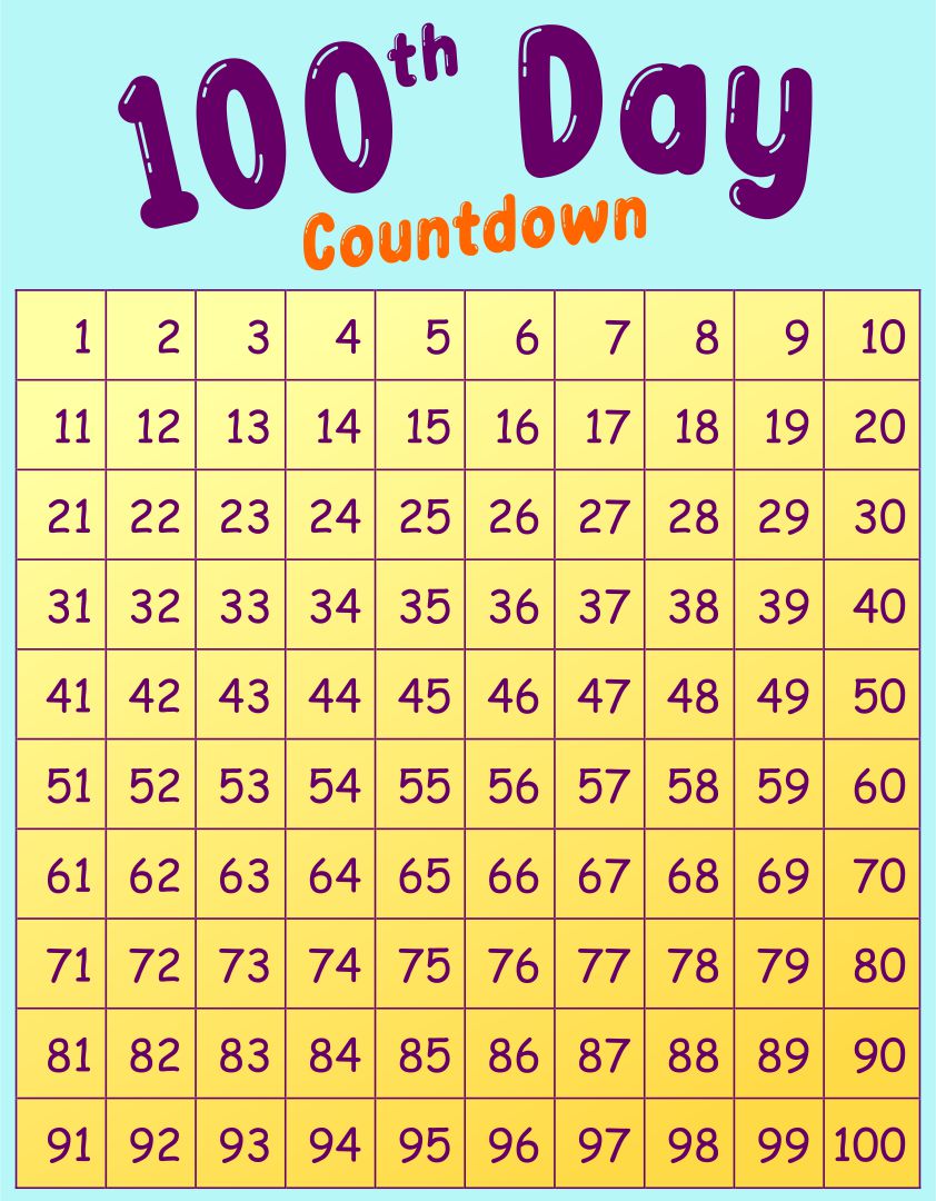 From 100 Countdown Printable