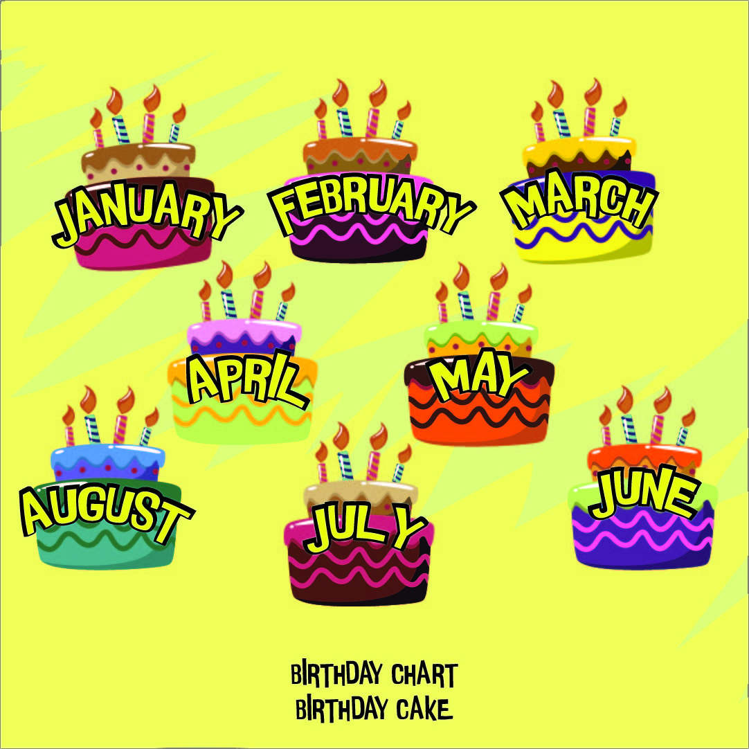 Printable Birthday Chart