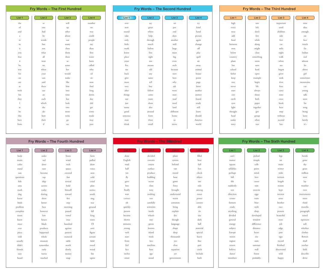 10-best-first-100-fry-words-printable-pdf-for-free-at-printablee