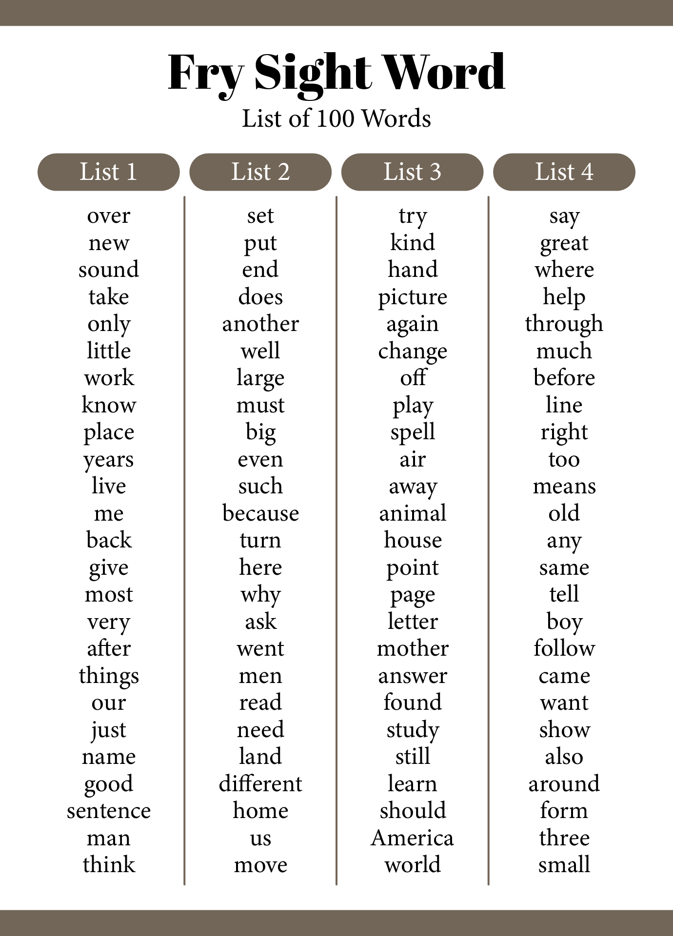 fry-first-100-sight-words-free-printable