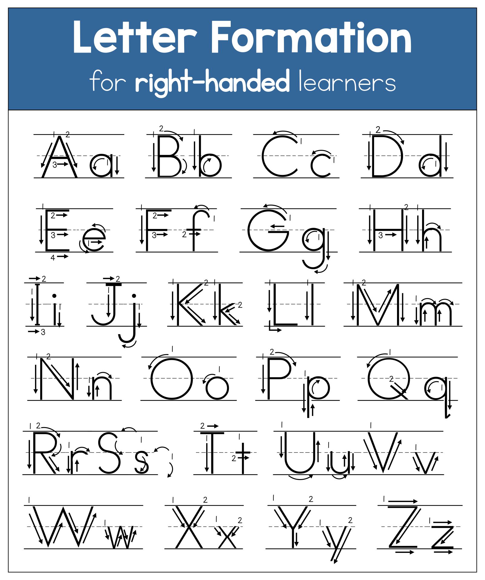 Zaner-Bloser Handwriting Chart Printable