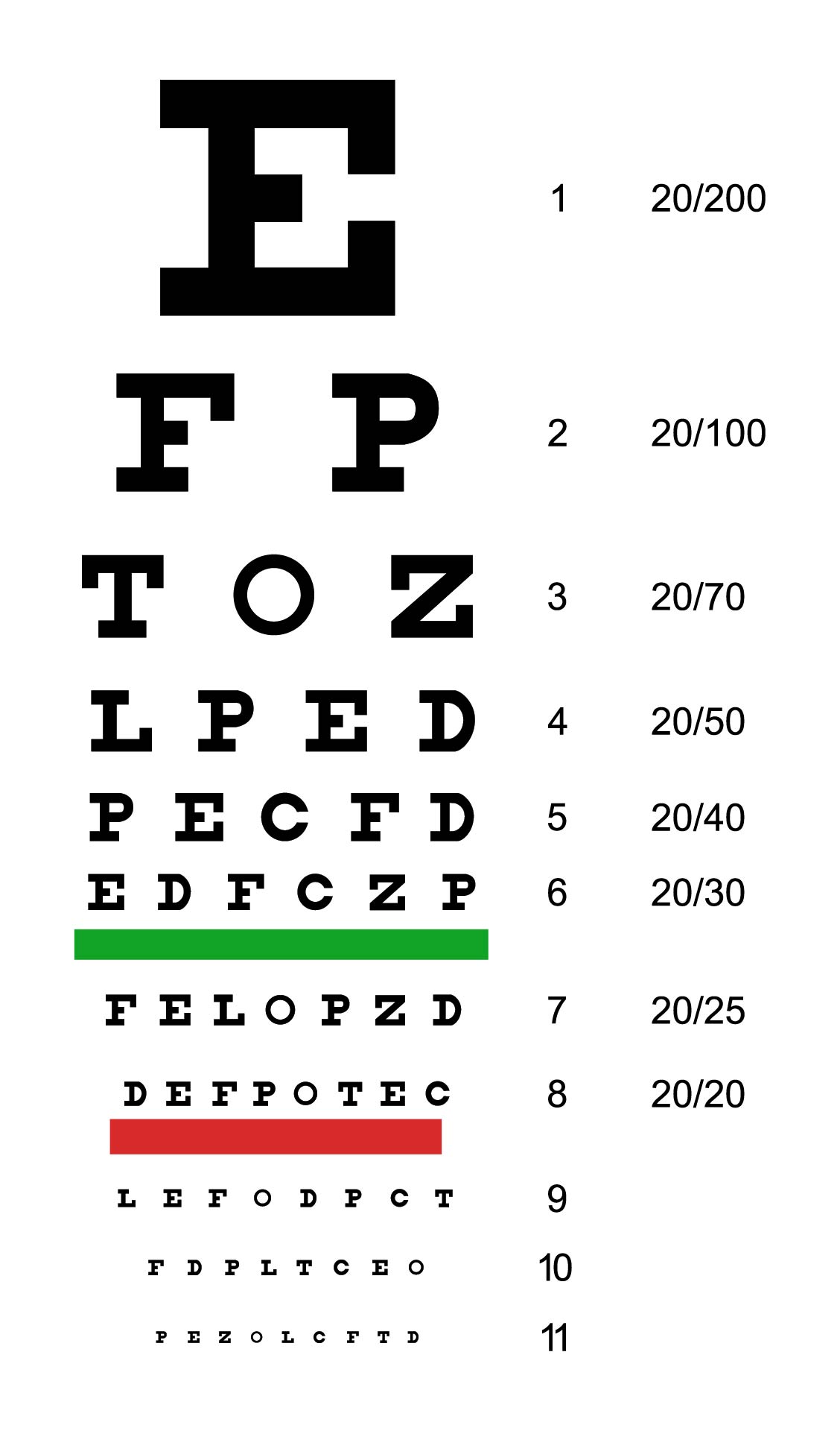 7 best snellen eye chart printable printableecom